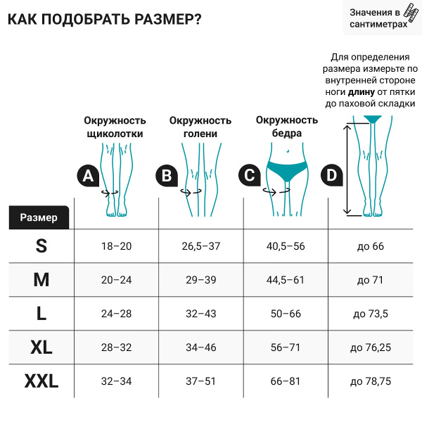 2 Колготки компрессионные VENOTEKS CLINIC малая длина 2С334