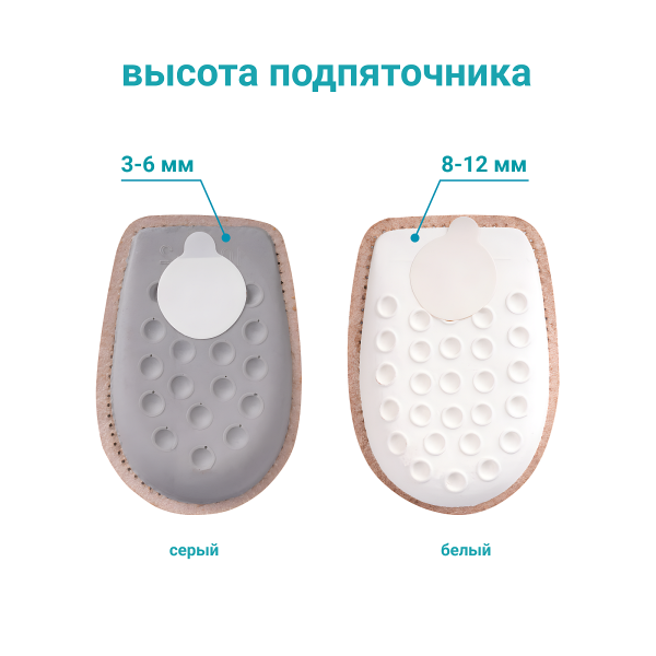 2 Подпяточник SolaMed REPLET - Stabil, 8-12 мм - ORTMANN