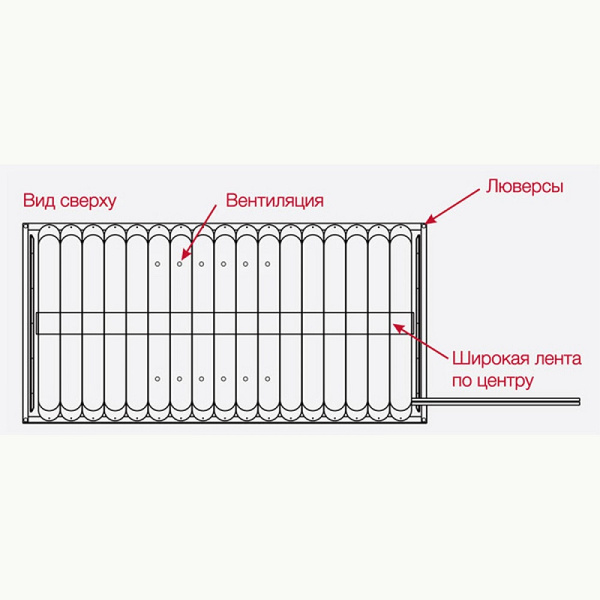 2 Противопролежневая система BRONIGEN BAS-4000 C